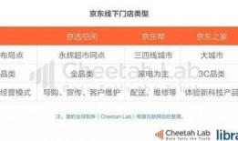 今日头条爆款吃瓜