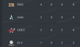 吃瓜每日大赛在线观看视频下载